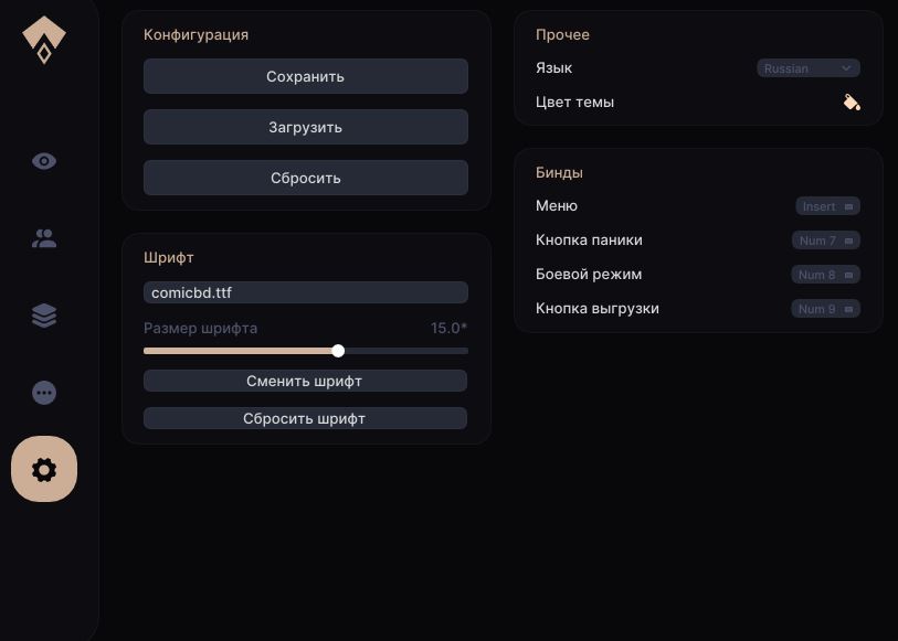 Authority LITE DayZ Cheat 6