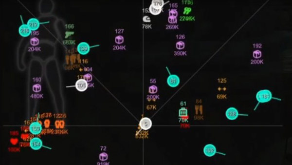 SMG In-Game Radar