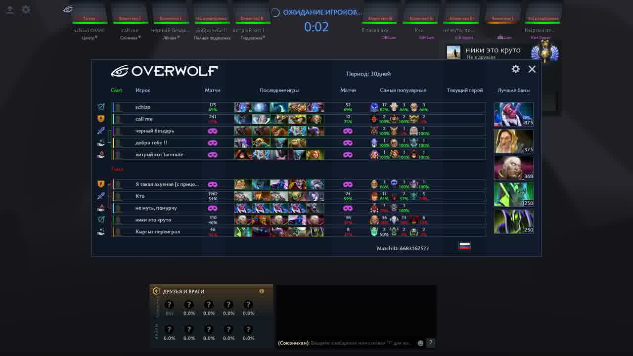 Stay Ahead: Role Analysis for Counter-Picks