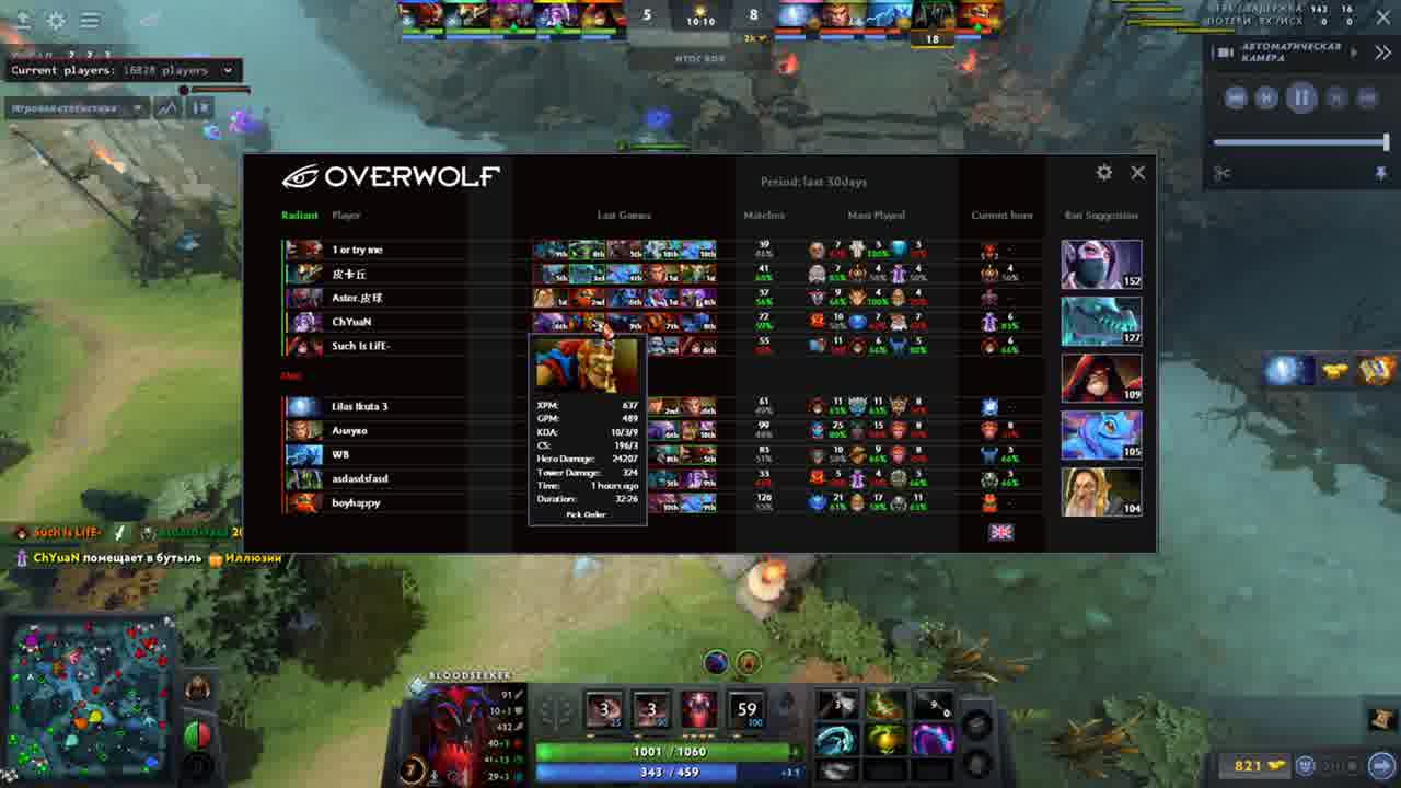 Анализатор Overwolf: Скрытых профилей больше нет