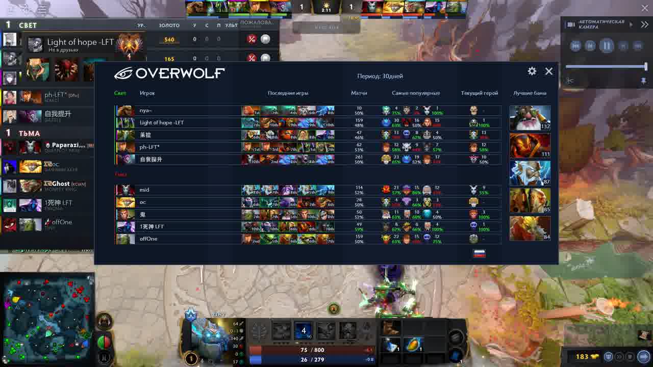 Открытый OVERWOLF: Все профили теперь доступны