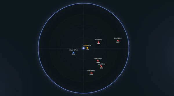 Ghost Браузерный радар ABI